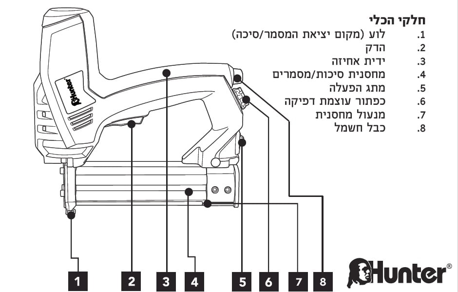 (10-25)אקדח סיכות חשמלי